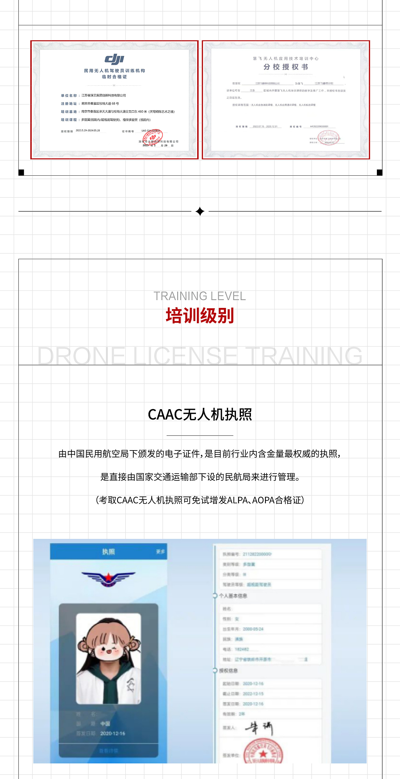 科技无人机培训长图（图ZMzQ3OTgzNzY0） - 品牌 - 站酷设计师白夜BrightYears原创素材 - 站酷ZCOOL
