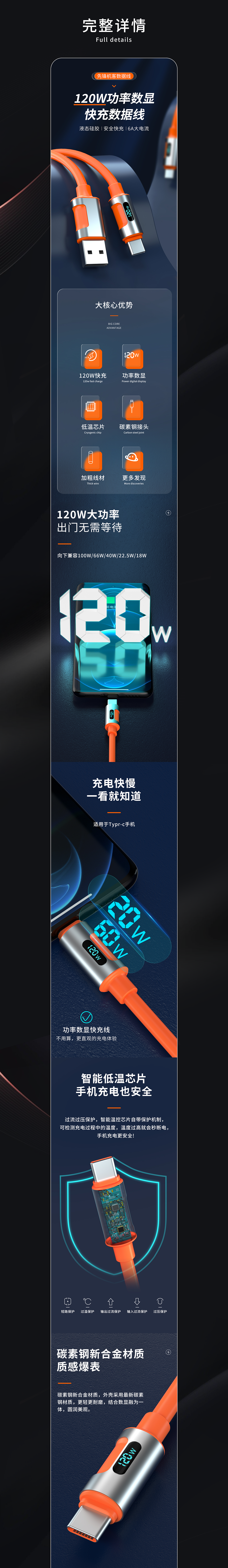 3C数据线详情页设计*3