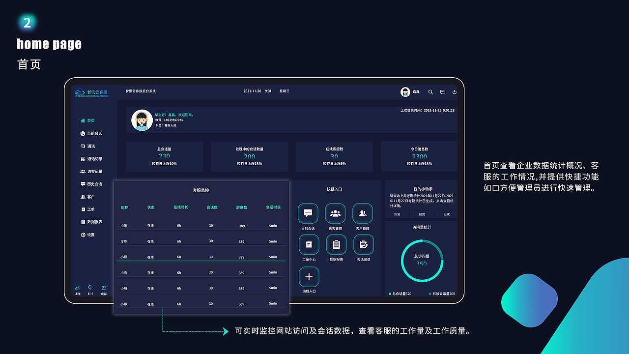 智讯云后台（图ZMzAxNzY3ODY4） - 交互/UE - 站酷设计师夕色琉璃原创素材 - 站酷ZCOOL