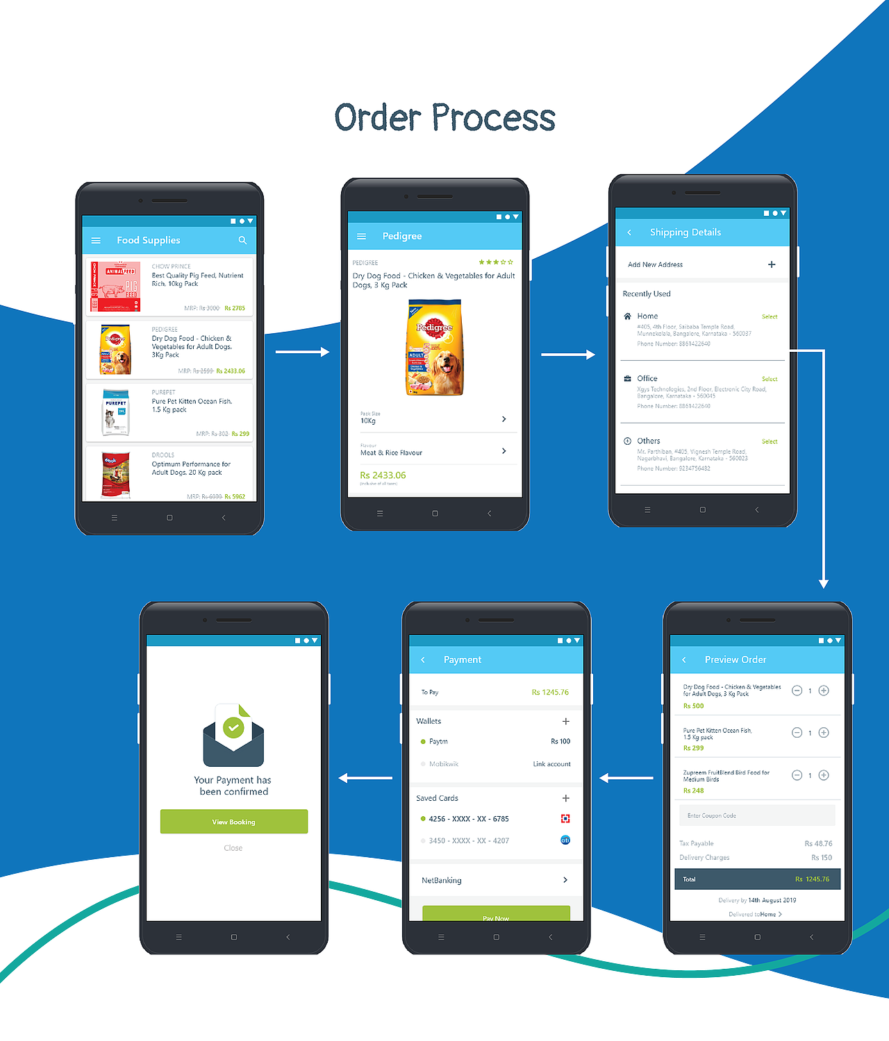 PetCare Android App