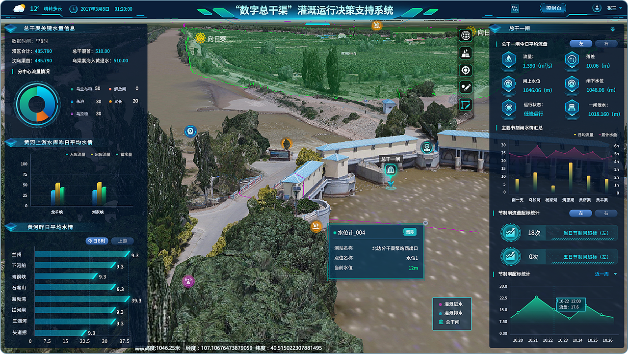 B端设计「2023～2025大屏可视化设计作品」