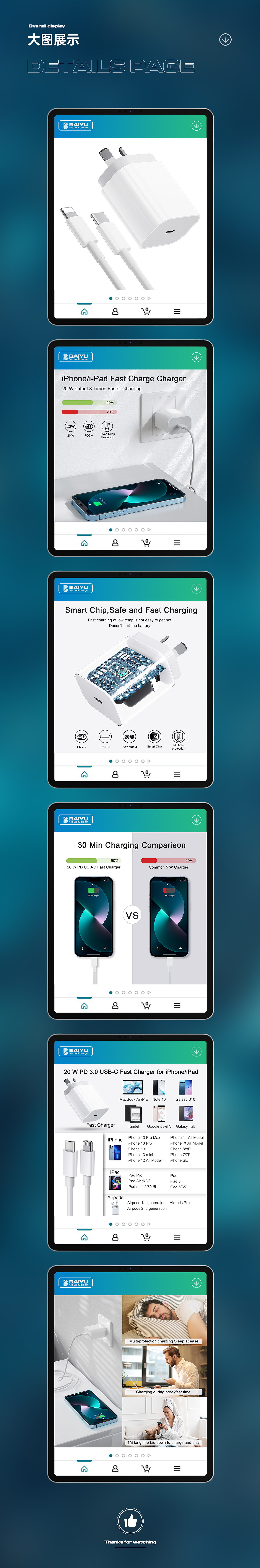 亚马逊详情X3/澳规充电器PD20W/3C详情页A+（图ZMzQ0NTAwMzE2） - 电商 - 站酷设计师记录生活的山闻鱼原创素材 - 站酷ZCOOL