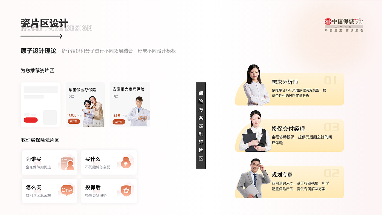 中信证券银保财富e家