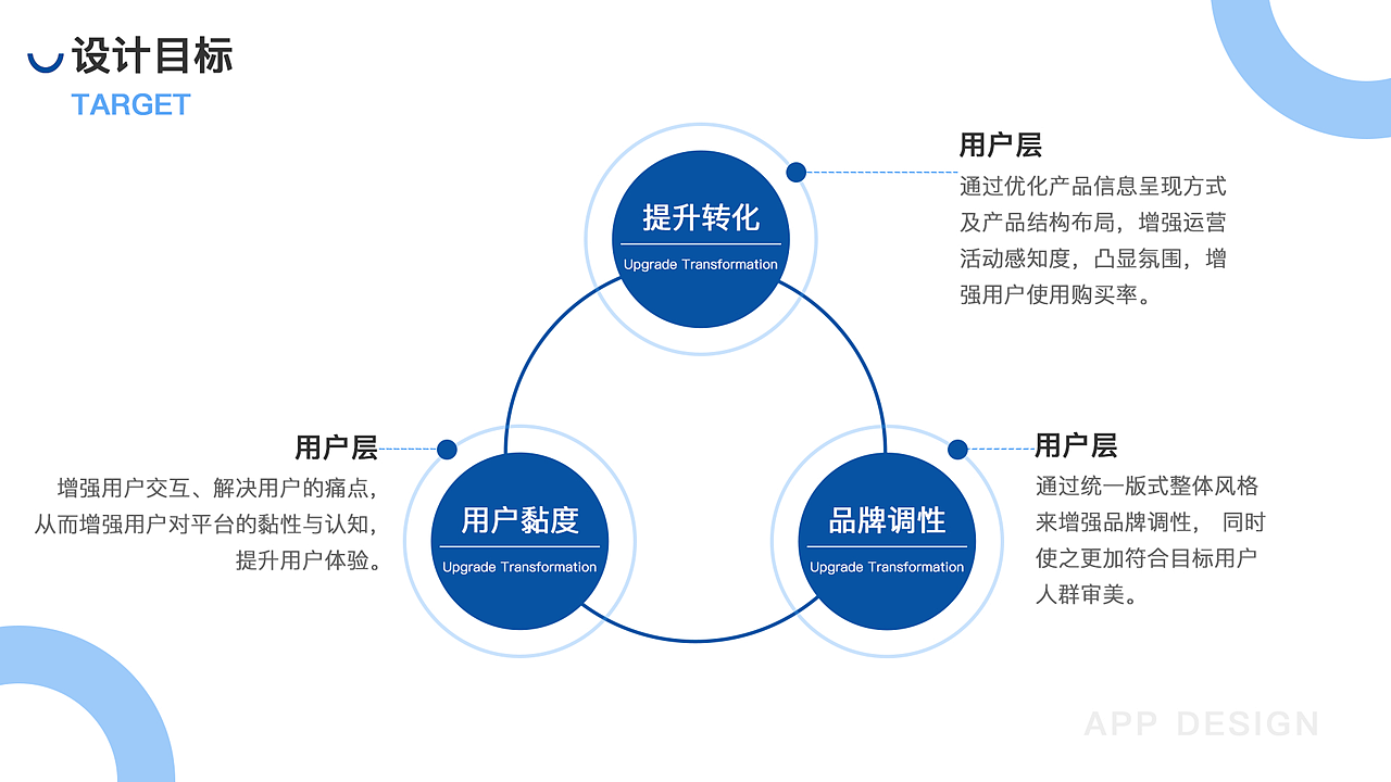 个人作品集（图ZMzMyNjMzNTky） - 企业官网 - 站酷设计师此花绮谭原创素材 - 站酷ZCOOL