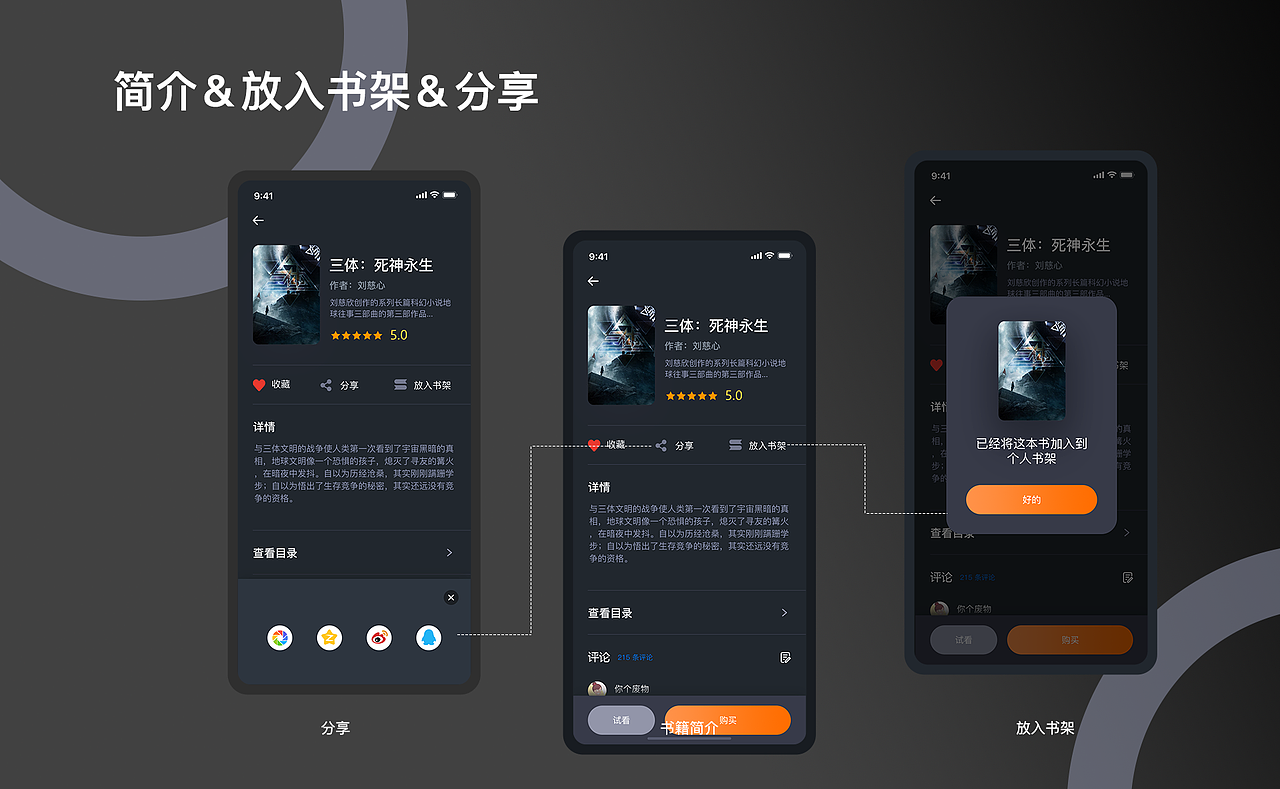 阅读类app