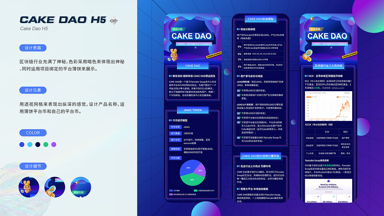 2022年作品集（图ZMzEwMTMyMzc2） - APP界面 - 站酷设计师邬寒原创素材 - 站酷ZCOOL