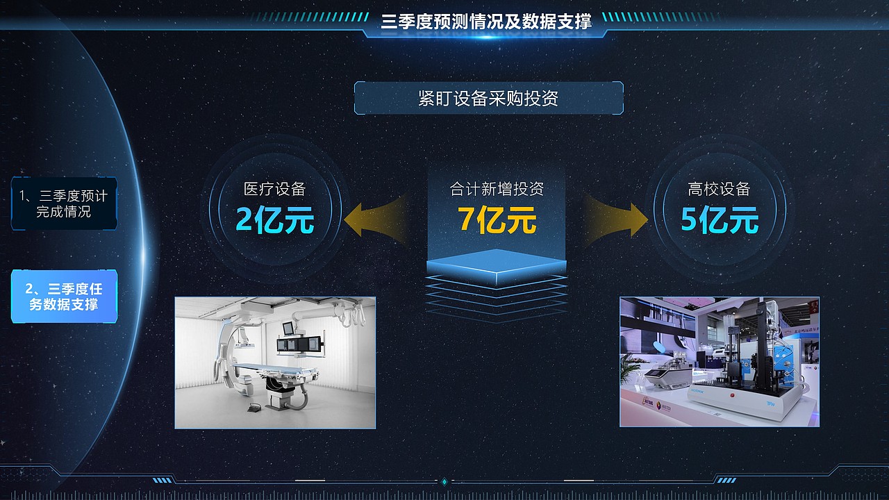 PPT设计 | 工作汇报科技感PPT制作模板（图ZMzIxODc0NzMy） - PPT/Keynote - 站酷设计师小目标PPT原创素材 - 站酷ZCOOL