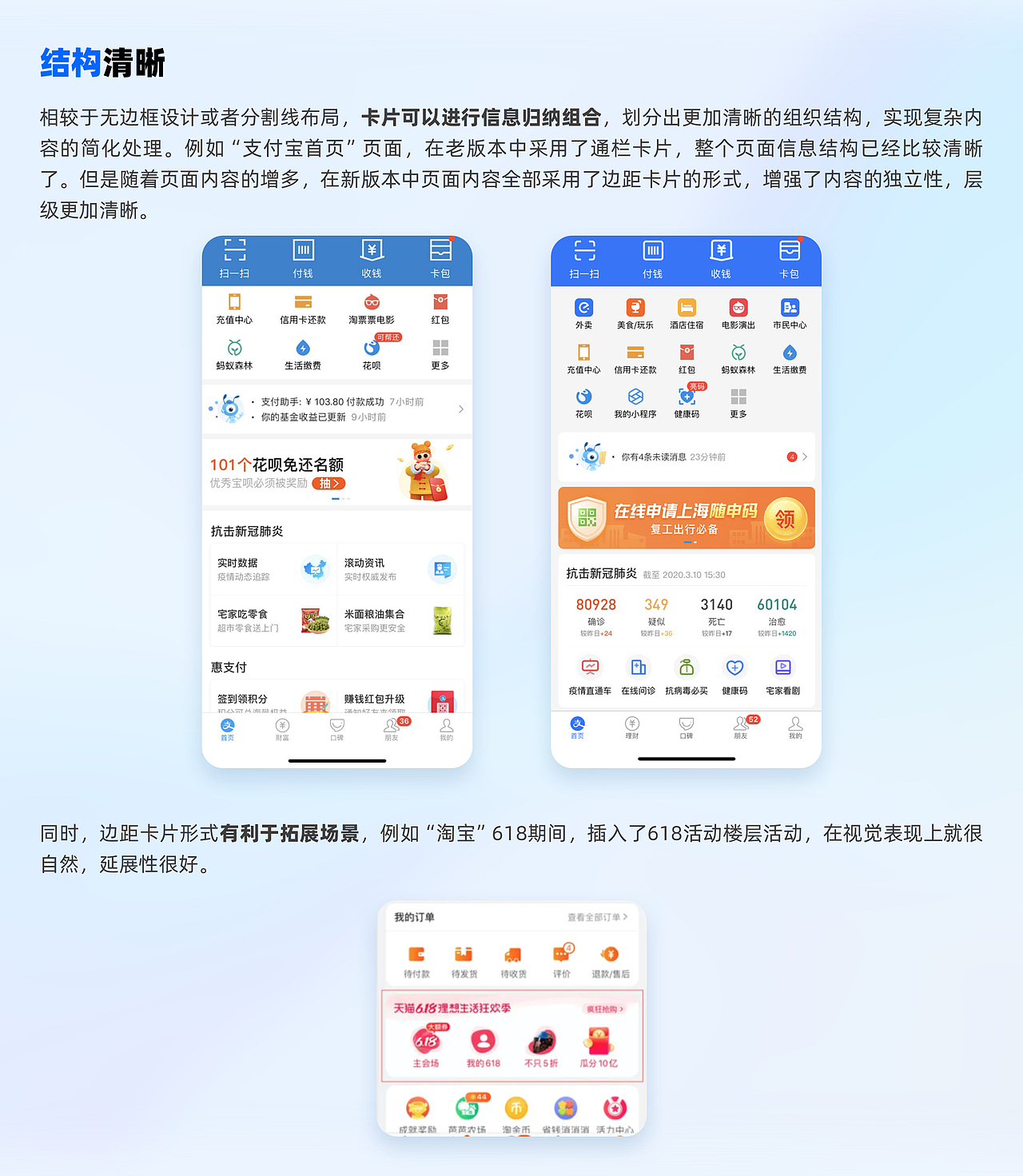 UI进阶 | 你所不知道的卡片式设计攻略(图ZMzUwNjI5MTEy) - 其他UI - 站酷设计师张奕一原创素材 - 站酷ZCOOL