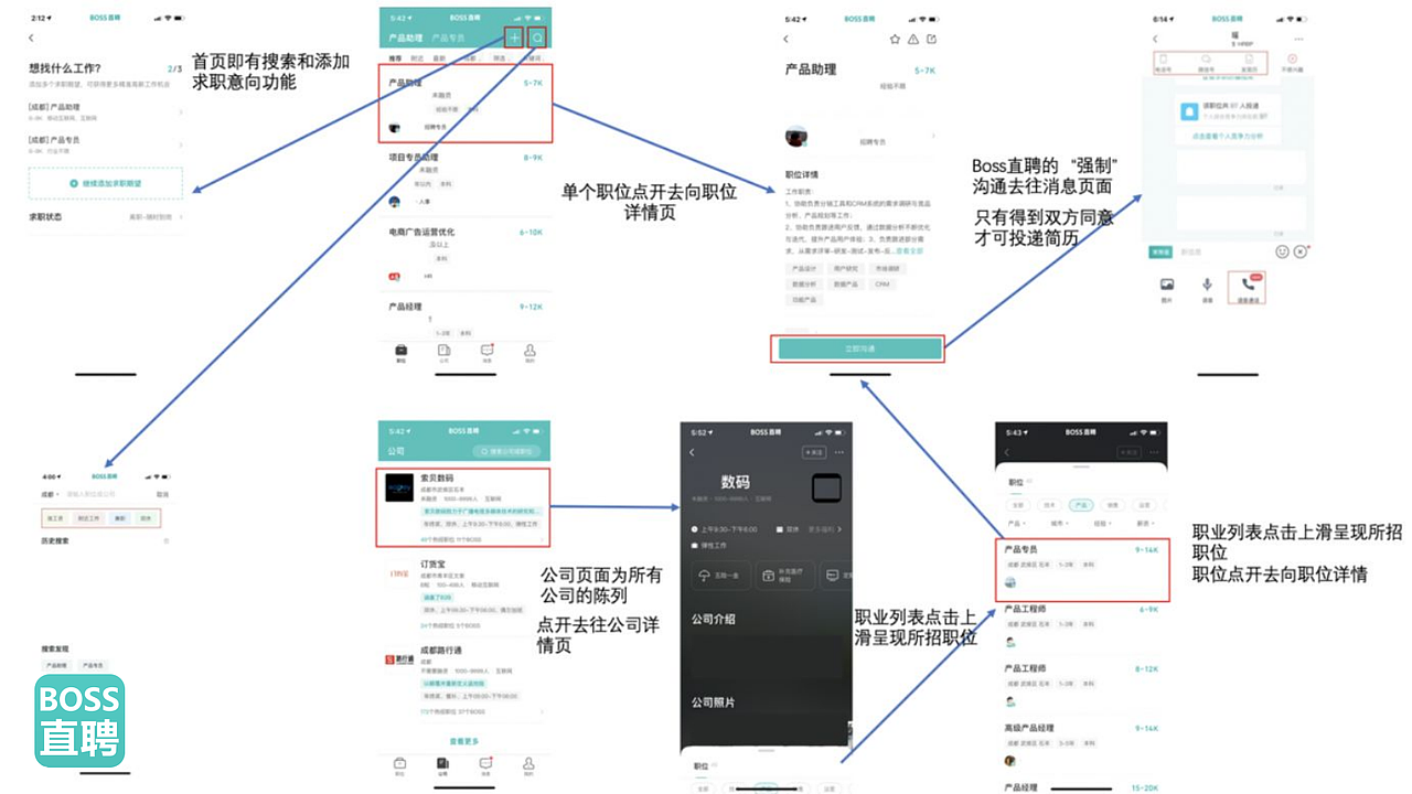 BOSS直聘与智联招聘信息架构分析(图ZMzA1NDkzODY0) - 软件界面 - 站酷设计师不会画画地设计狮原创素材 - 站酷ZCOOL