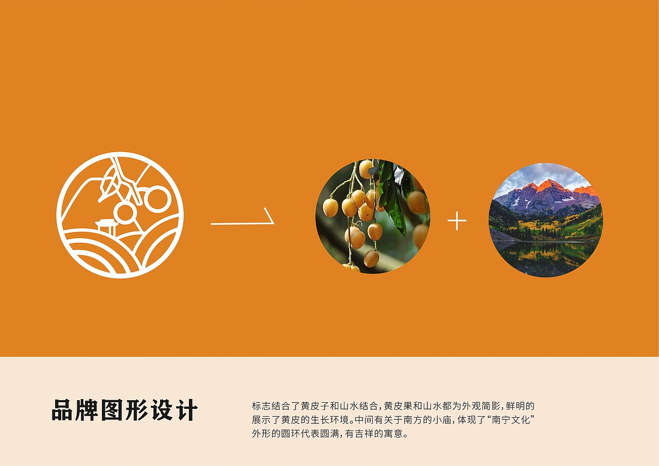 黄皮酱品牌设计 | 山宁黄皮酱（图ZMzQ0NzQ1MTY4） - 品牌 - 站酷设计师Z112347268原创素材 - 站酷ZCOOL