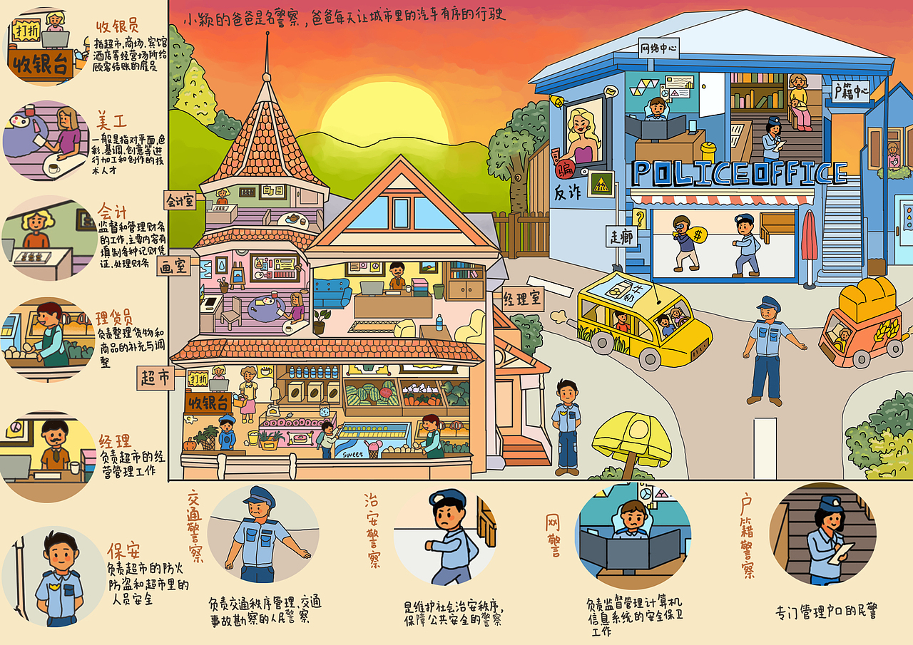 大二学生画绘本练习（图ZMzI4MzAxMTM2） - 艺术插画 - 站酷设计师小怪爱吃双吉士原创素材 - 站酷ZCOOL