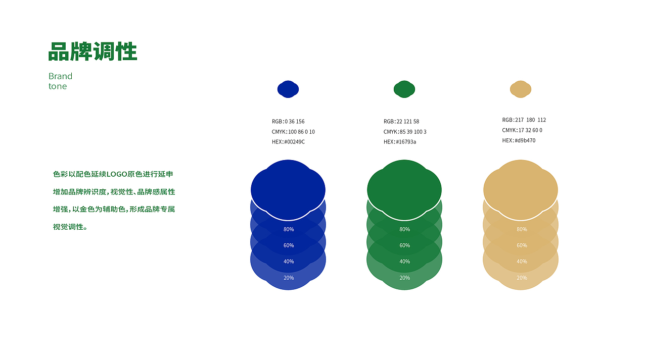 农产品包装全案设计/盐池滩羊（图ZMzYxNDA2NTQw） - 包装 - 站酷设计师尧鹿品牌设计原创素材 - 站酷ZCOOL