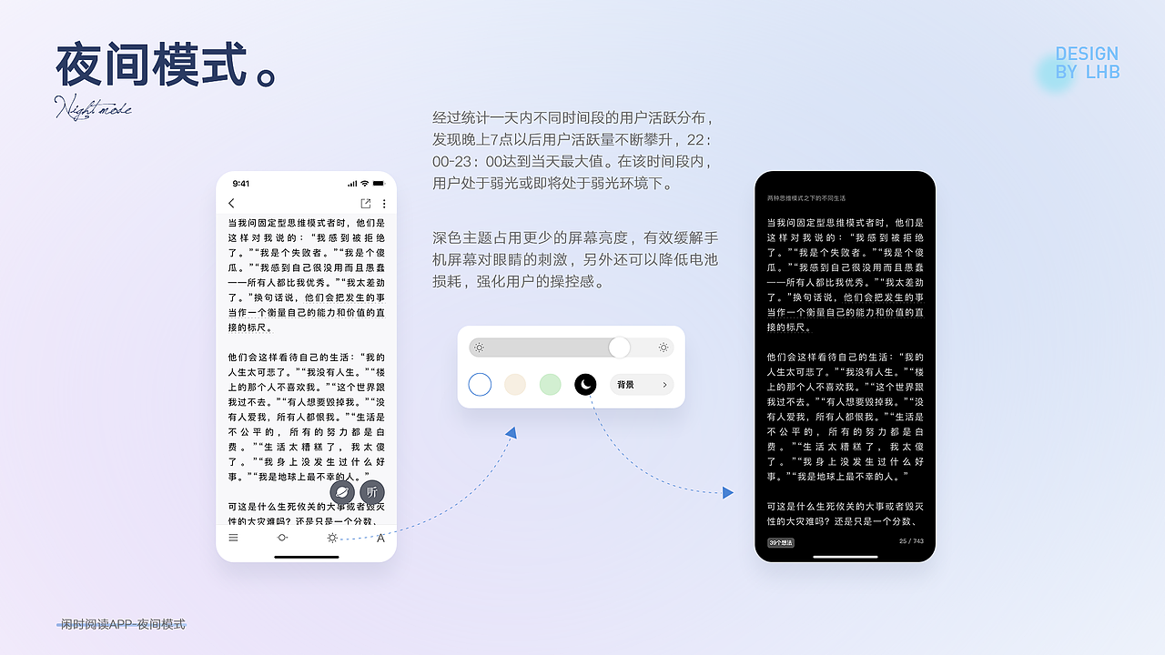 闲时阅读 --APP/设计/学习/交流