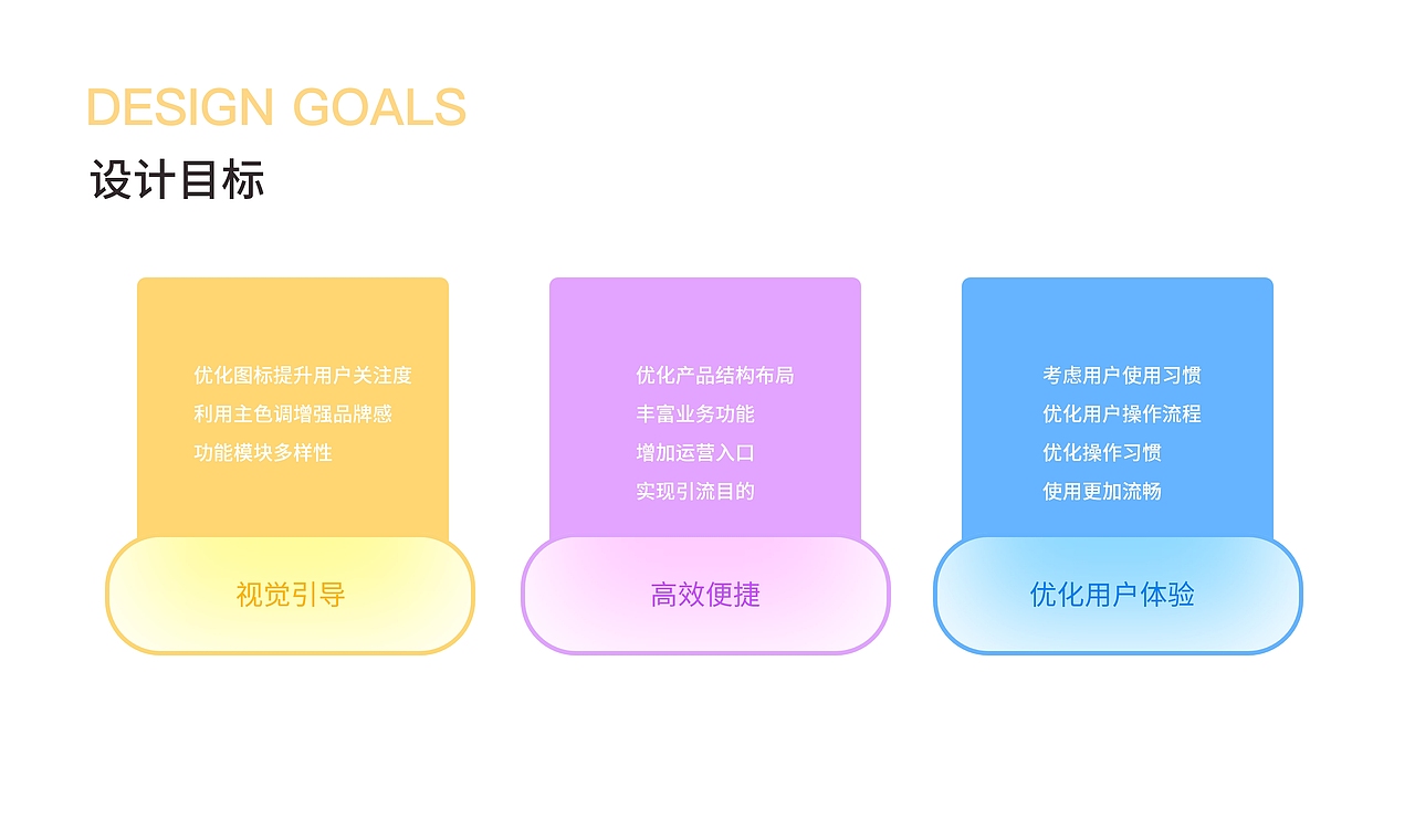 ui作品集（图ZMzI1MjM4Nzc2） - APP界面 - 站酷设计师懒兰洋洋原创素材 - 站酷ZCOOL