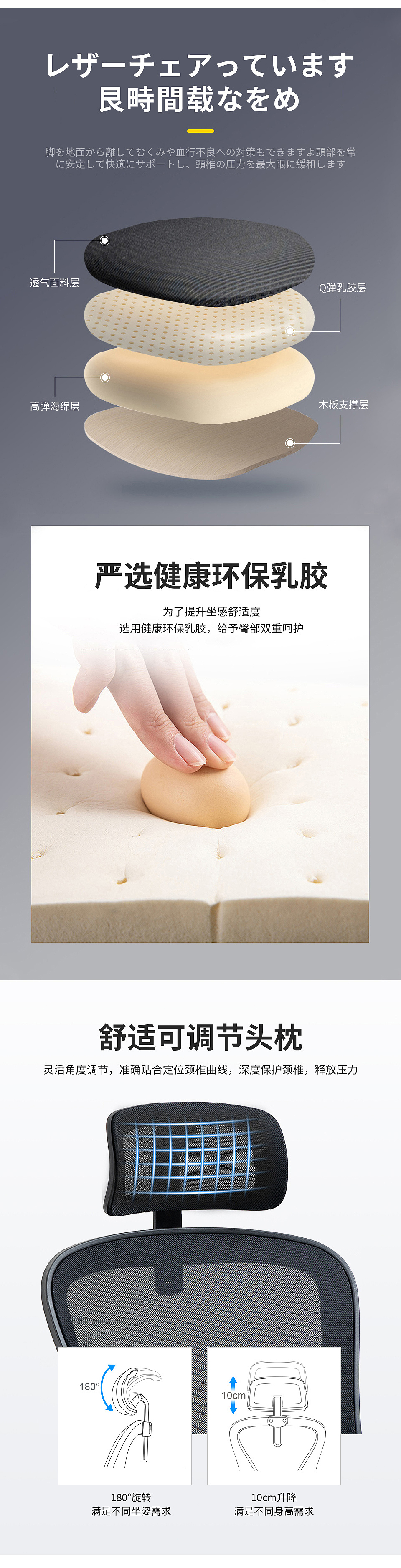 日本乐天详情页系列