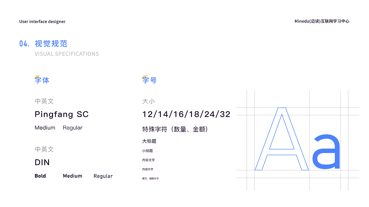 2020-2022年工作项目整理