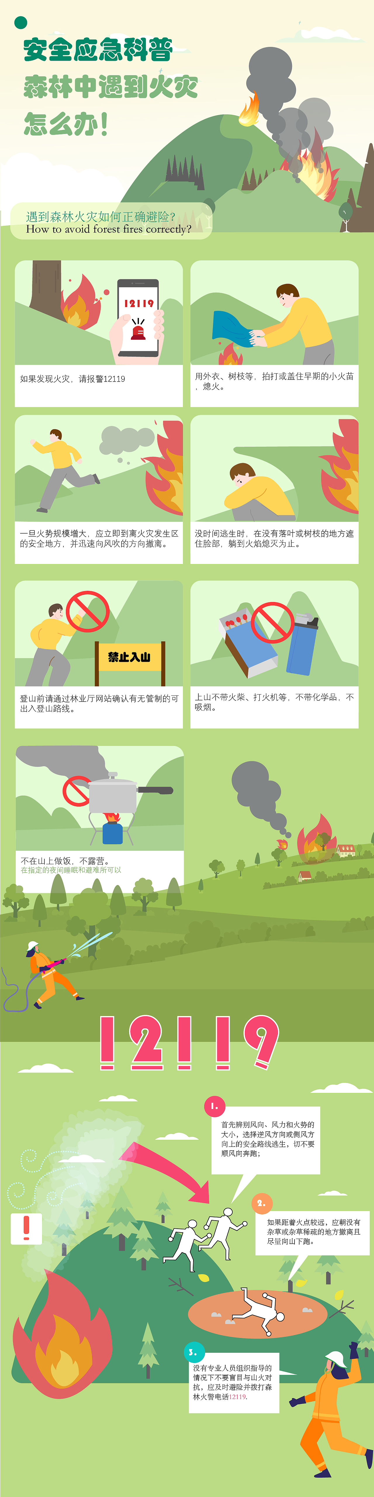 安全应急知识:遇到森林火灾应该怎么办?