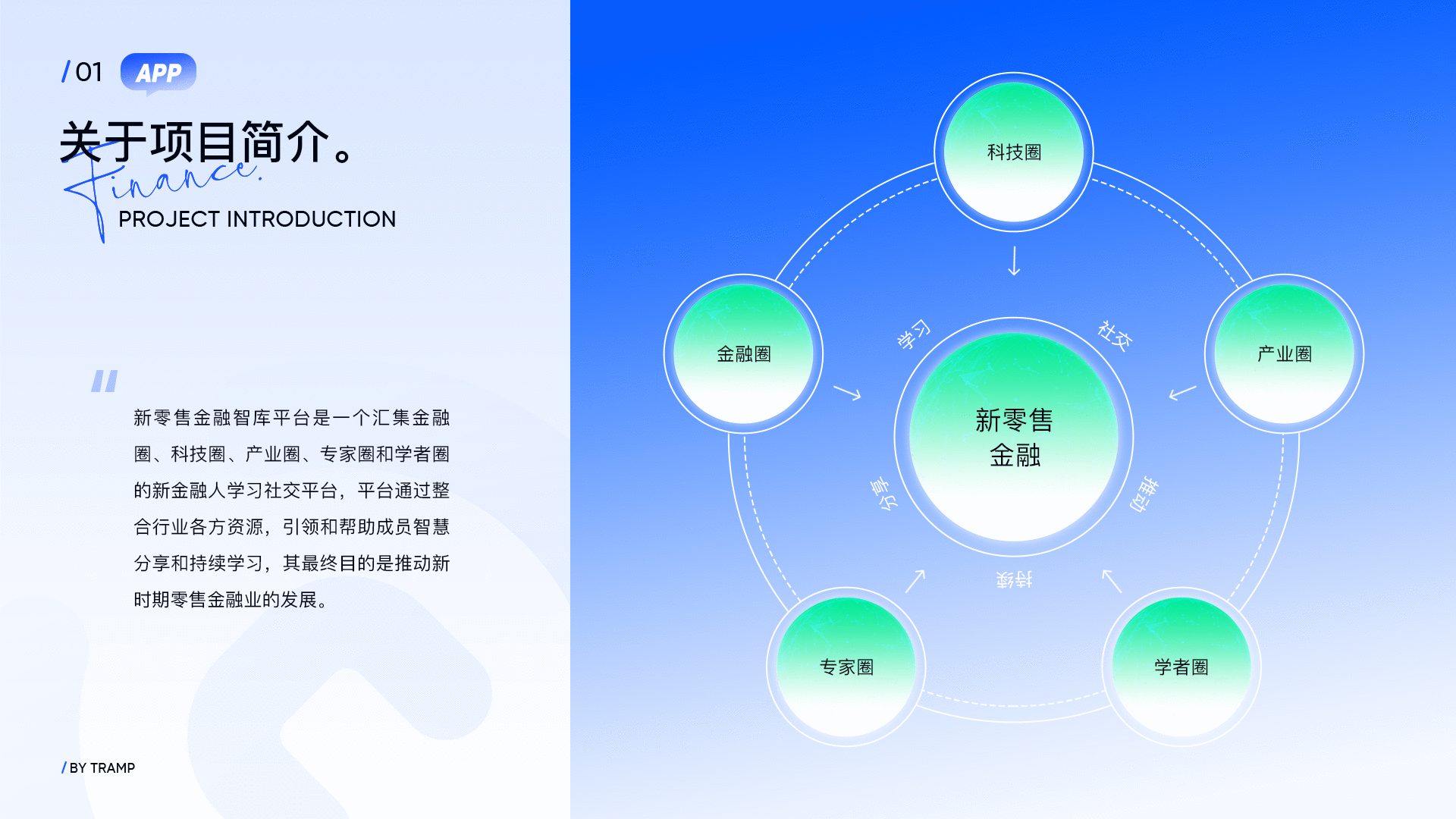 新零售金融APP UI/UX 设计总结