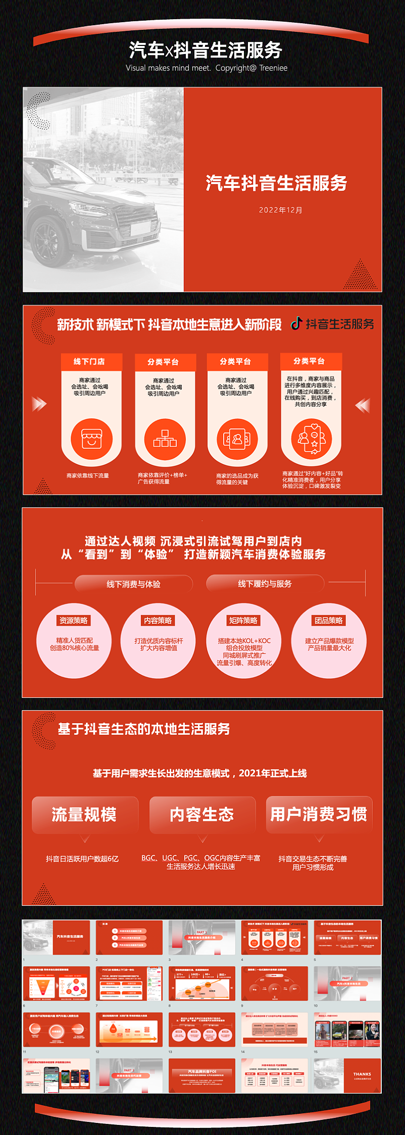 3.抖音本地生活策划⬆️
-红色调为此方案使用方的企业主色调;适当引入白色、灰色、淡粉色,让画面不那么单调;<br>-整体排版简洁大气