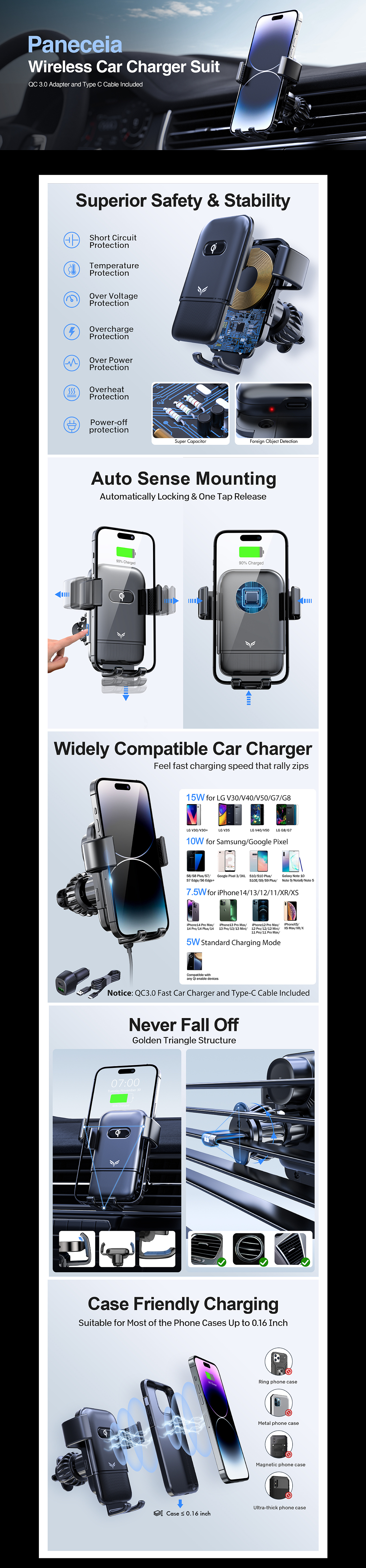 2022年度产品渲染总结