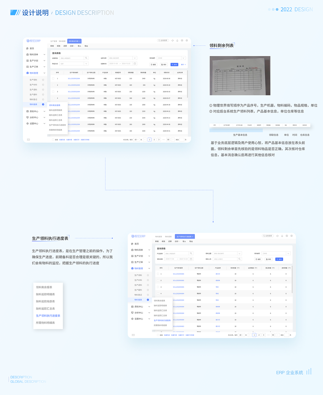 B端——完善的生产制造业系统项目