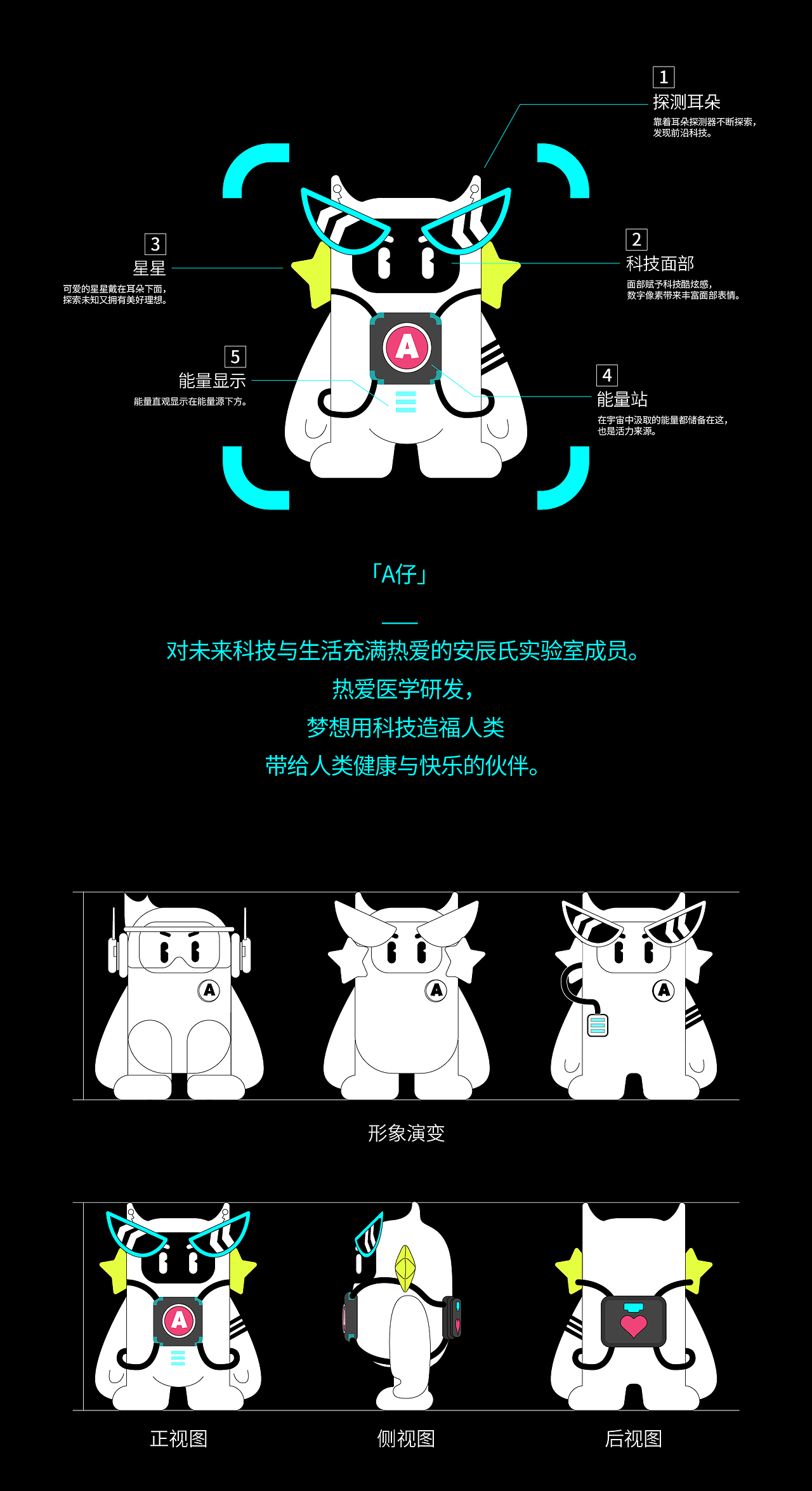 ANCHENSHI｜安辰氏IP形象设计- A仔（图ZMzMyNzk4NTA4） - IP形象 - 站酷设计师徐疼疼疼疼疼原创素材 - 站酷ZCOOL