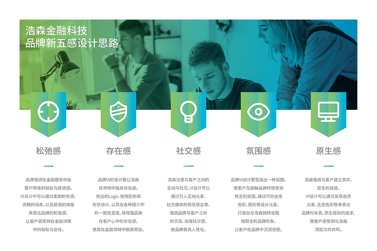 金融企业vi设计 X 心铭舍