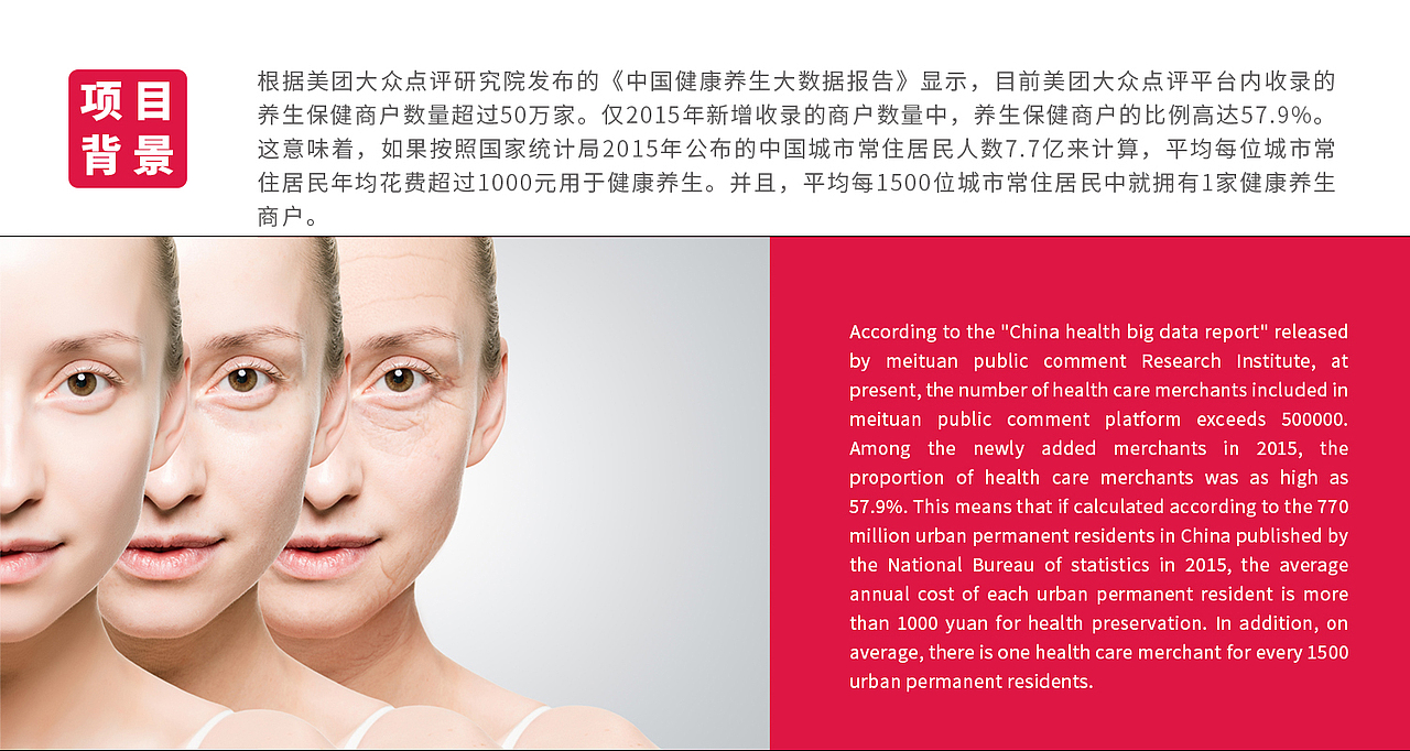 “宫派”滋补品｜项目总结（图ZMjk3Mzg3NDcy） - 包装 - 站酷设计师Egretdiudiu原创素材 - 站酷ZCOOL