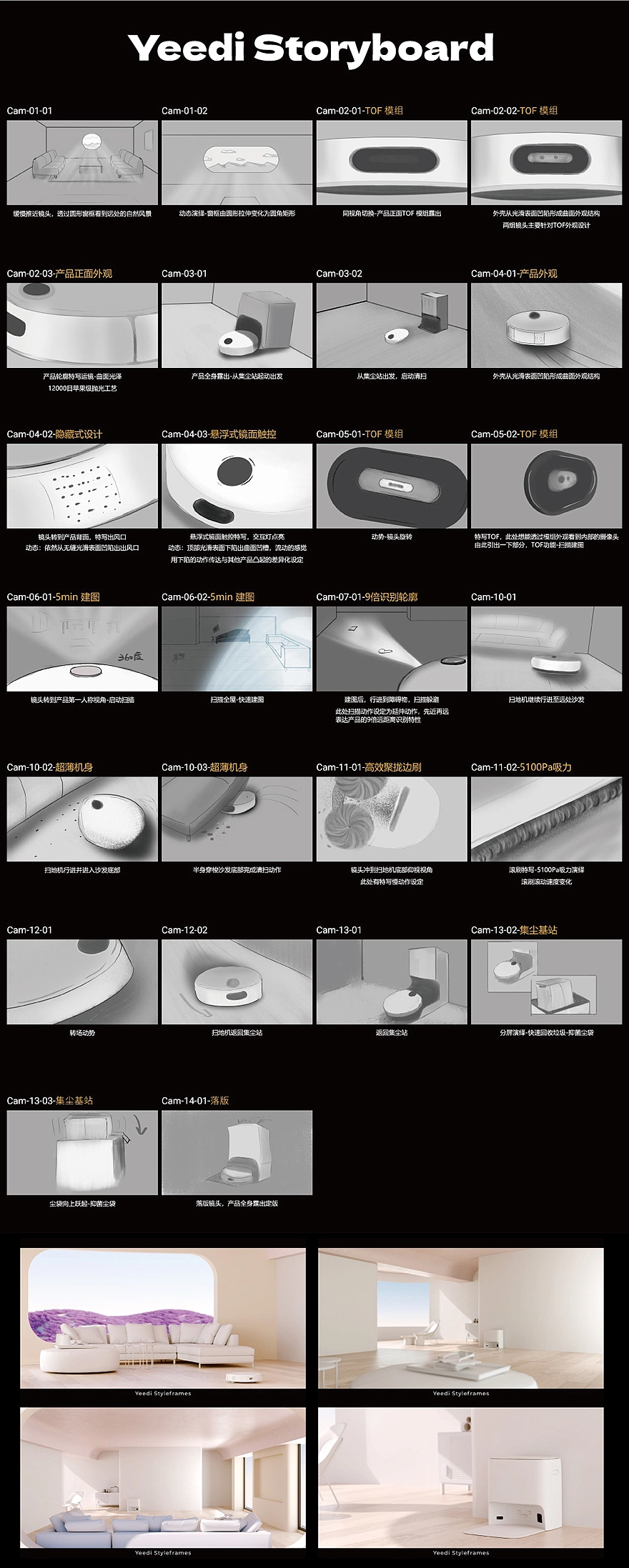 TVC视频 | Yeedi扫拖机器人 ✖ foodography