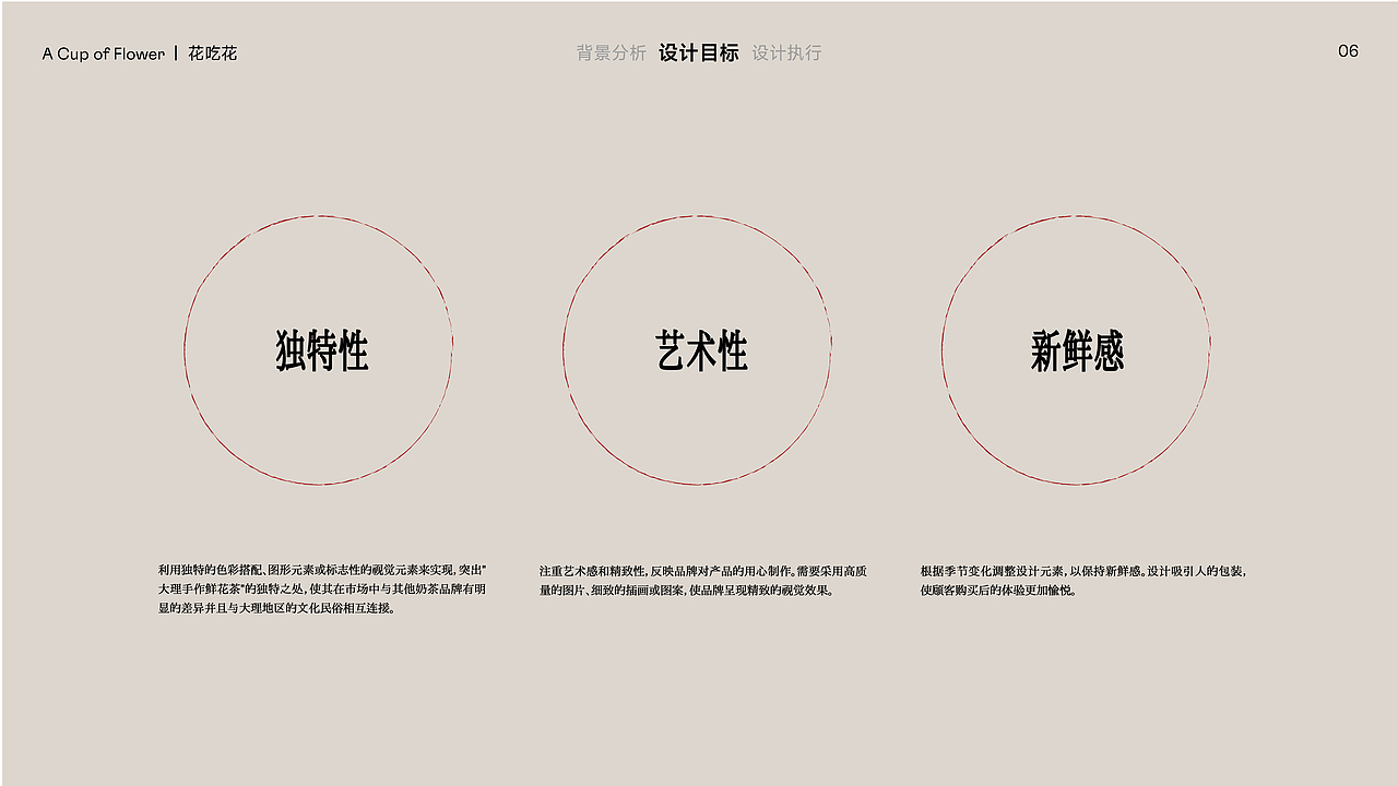 花吃花-大理手作鲜花茶|品牌设计