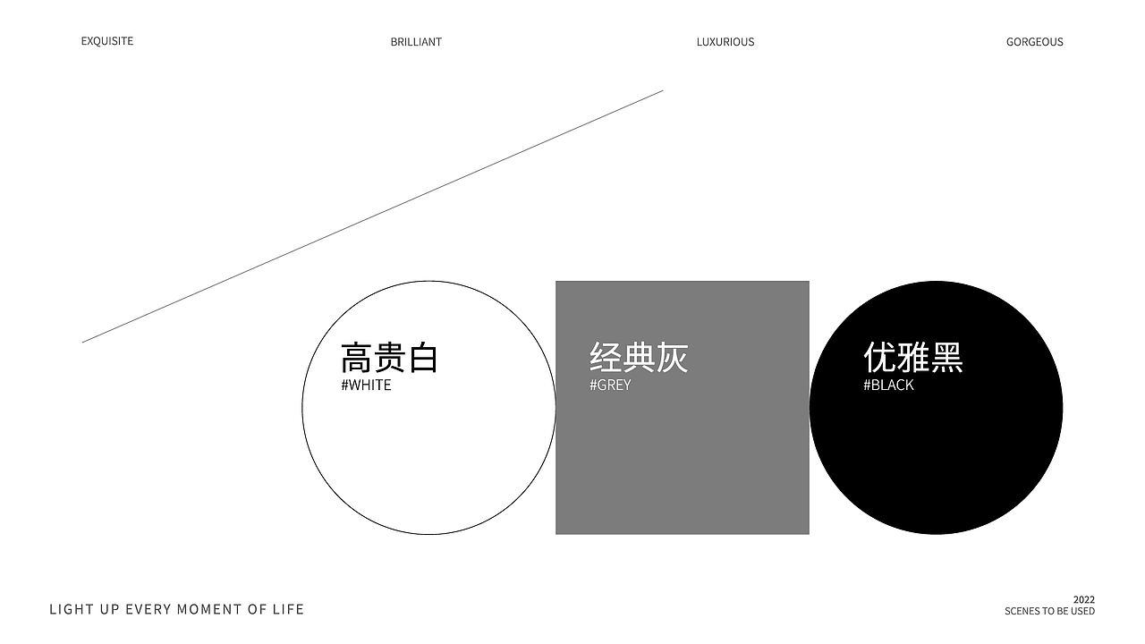 恒星闪耀丨Sternstunde（图ZMzIwNDc3MDQ4） - 品牌 - 站酷设计师贰叁设计原创素材 - 站酷ZCOOL