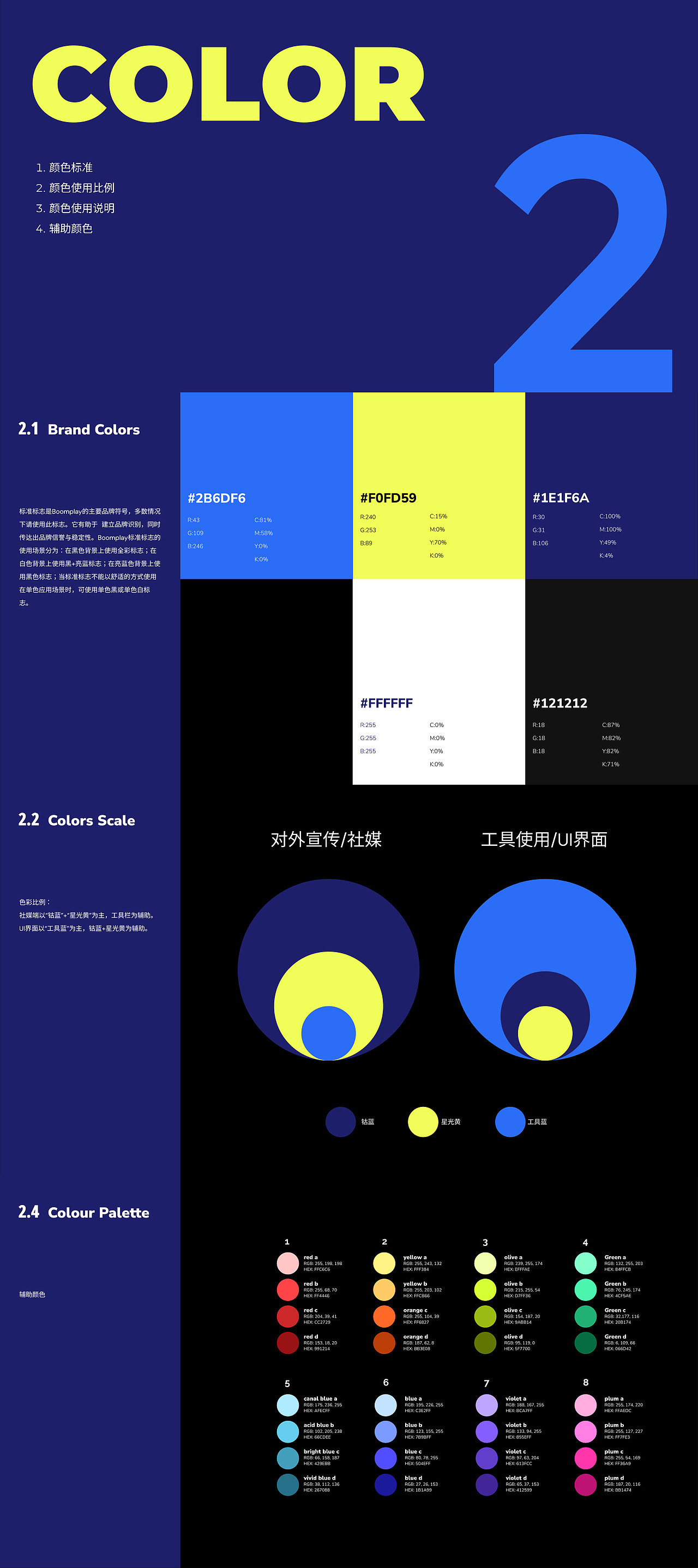 Boomplay for artists