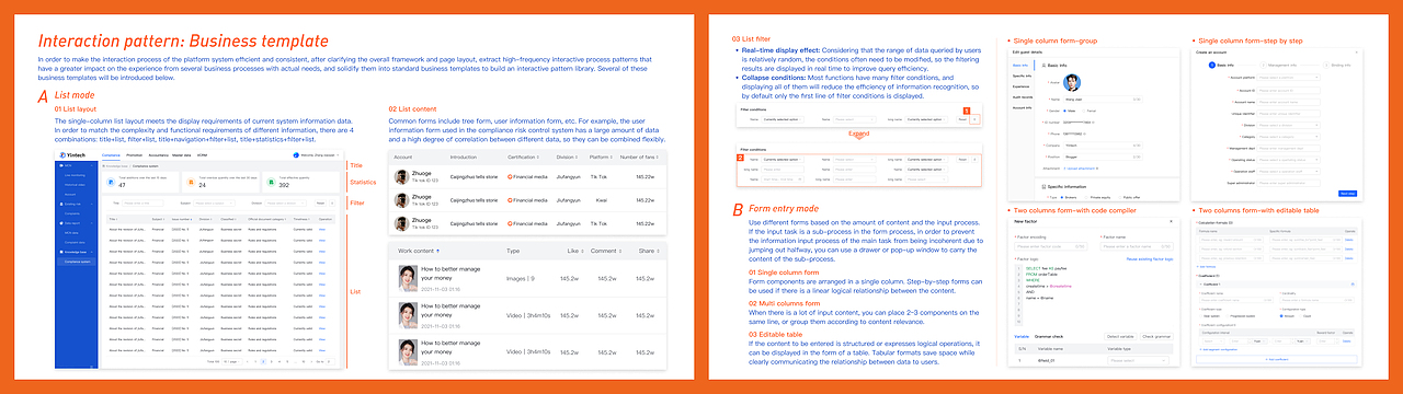 Enterprise digital sysytem