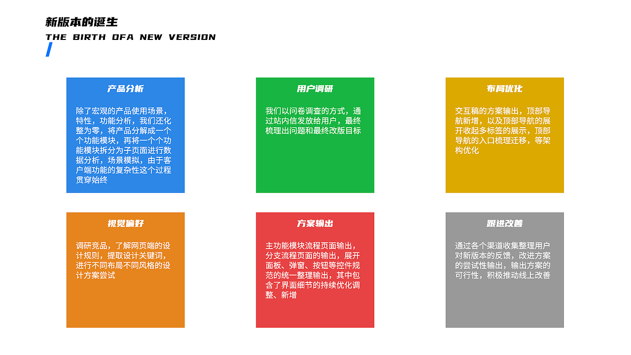 3年平面设计师-作品集