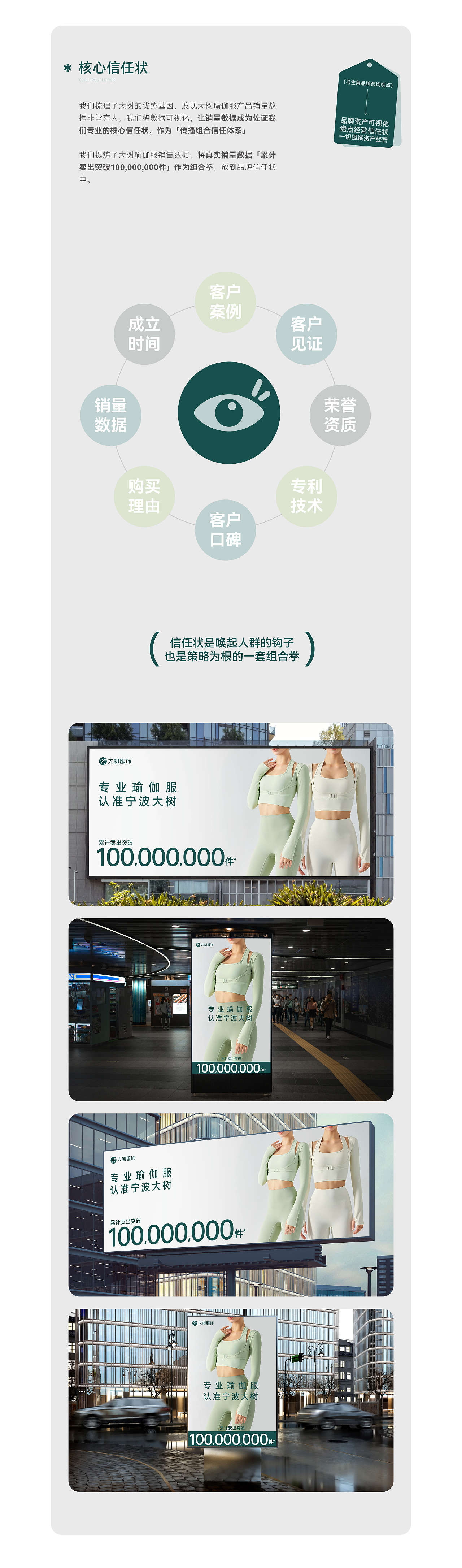 马生角品牌咨询 | 大树服饰瑜伽服品牌升级