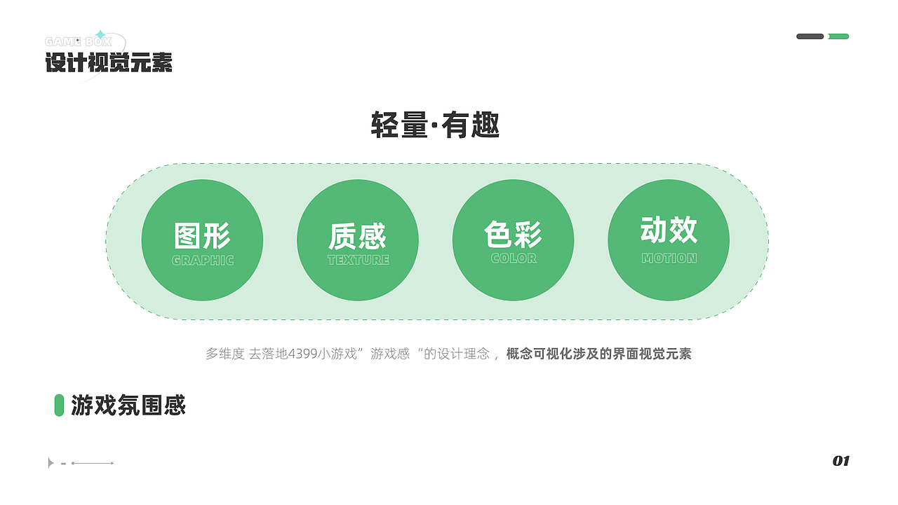 小游戏专区页面改版设计复盘✨