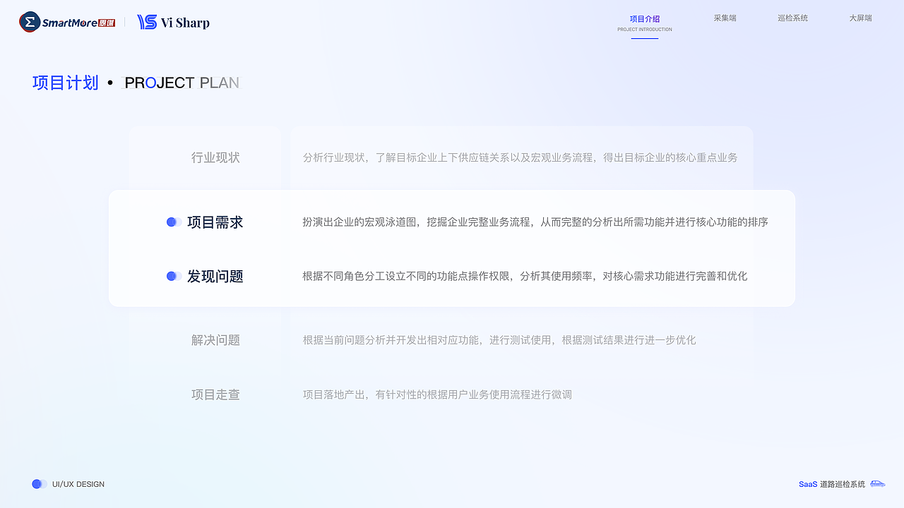 2023年道路智能巡检产品总结