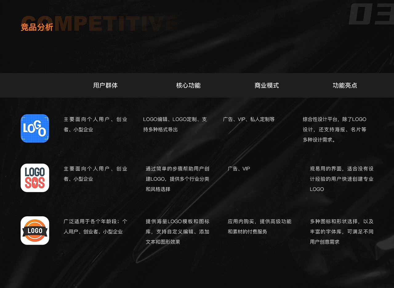 灵点LOGO APP | AI智能LOGO生成