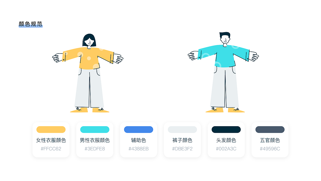 B端通用插画规范（图ZMzQzNjc0NzIw） - 软件界面 - 站酷设计师coco点com原创素材 - 站酷ZCOOL