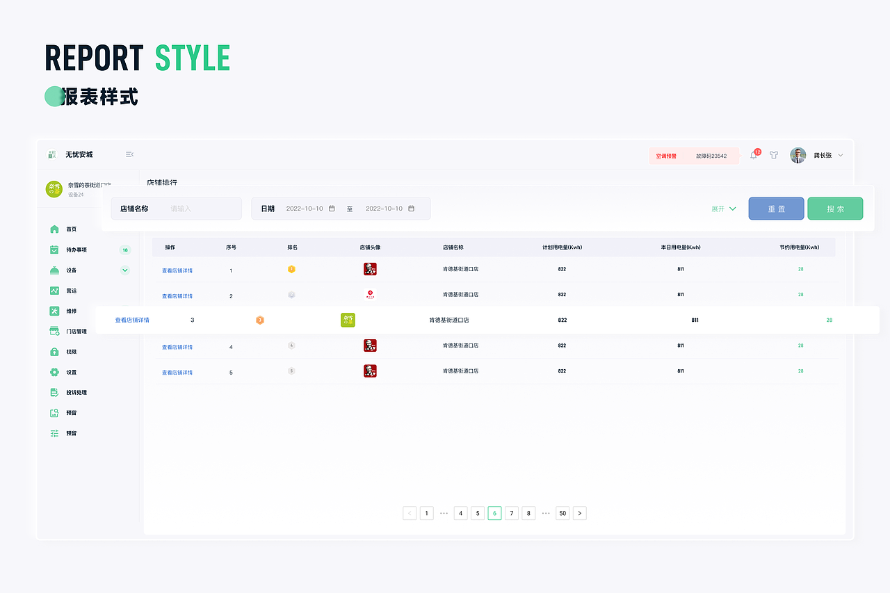 店铺智能设备 后台管理（图ZMzM4NDMxMzQ4） - 软件界面 - 站酷设计师无尽八月原创素材 - 站酷ZCOOL