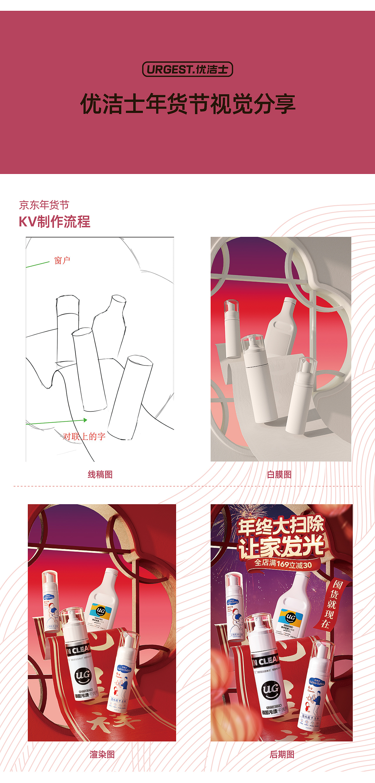 优洁士2022年货节视觉分享