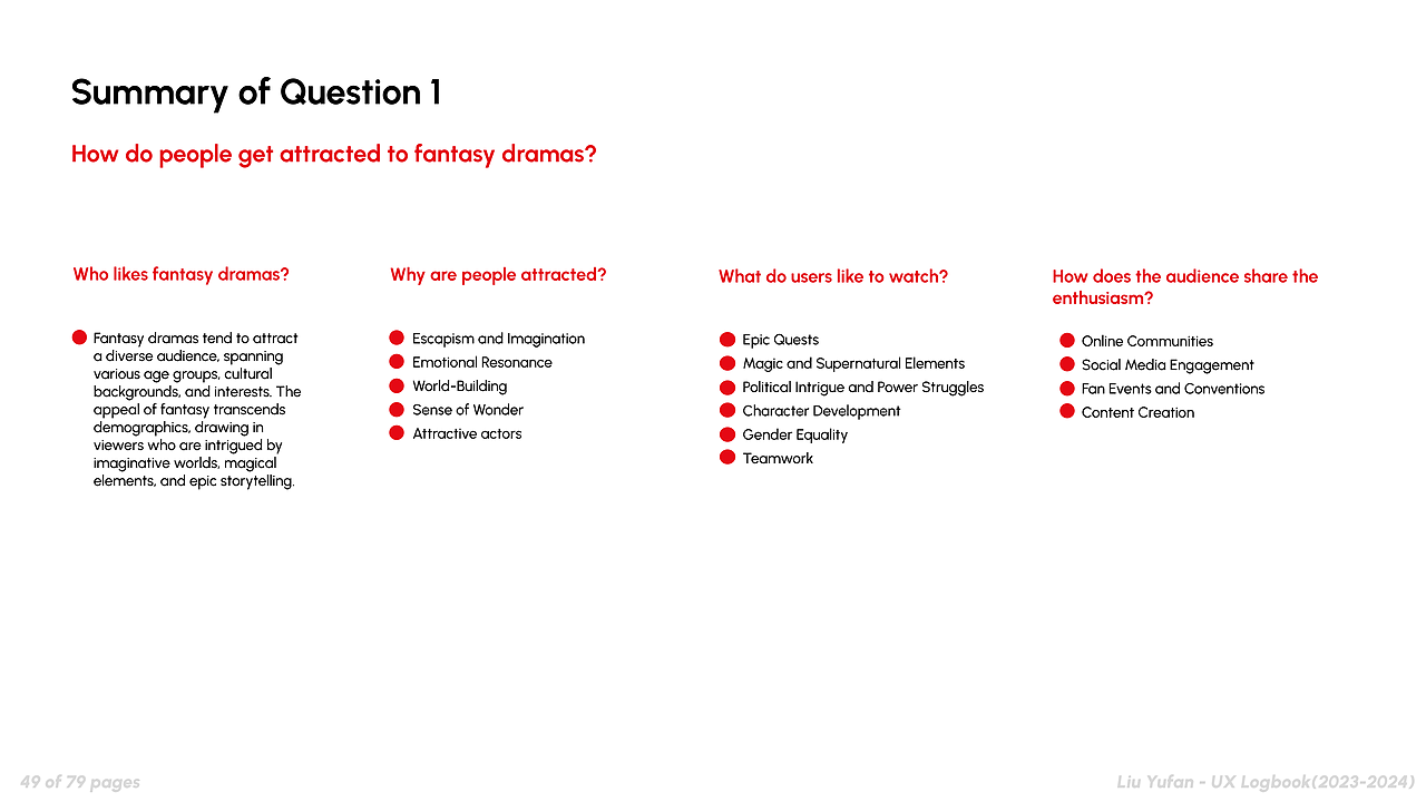 Netflix奇幻电视剧数字民族志研究(2023)