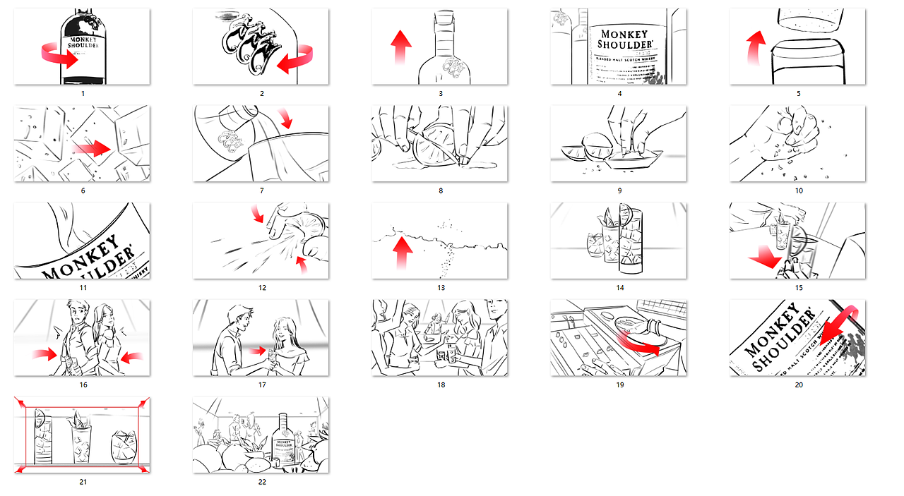 三只猴子monkey shoulder品牌视频