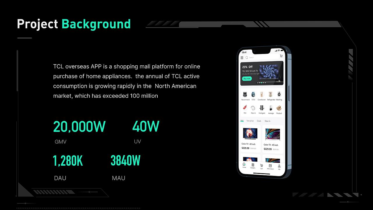TCL 海外电商APP项目整理