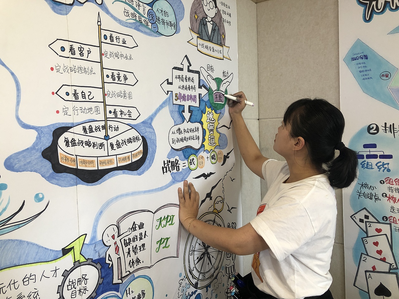 高端会议视觉同传记录