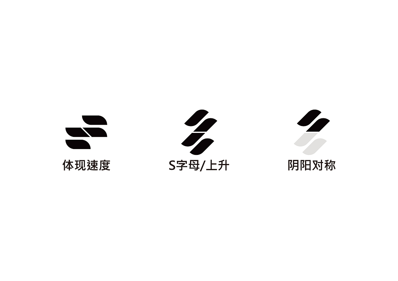 尚飞国际LOGO设计