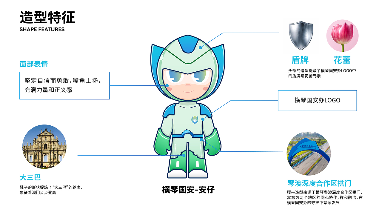 横琴国安办IP设计（图ZMzI4OTc2Mjgw） - 其他 - 站酷设计师三川品牌原创素材 - 站酷ZCOOL