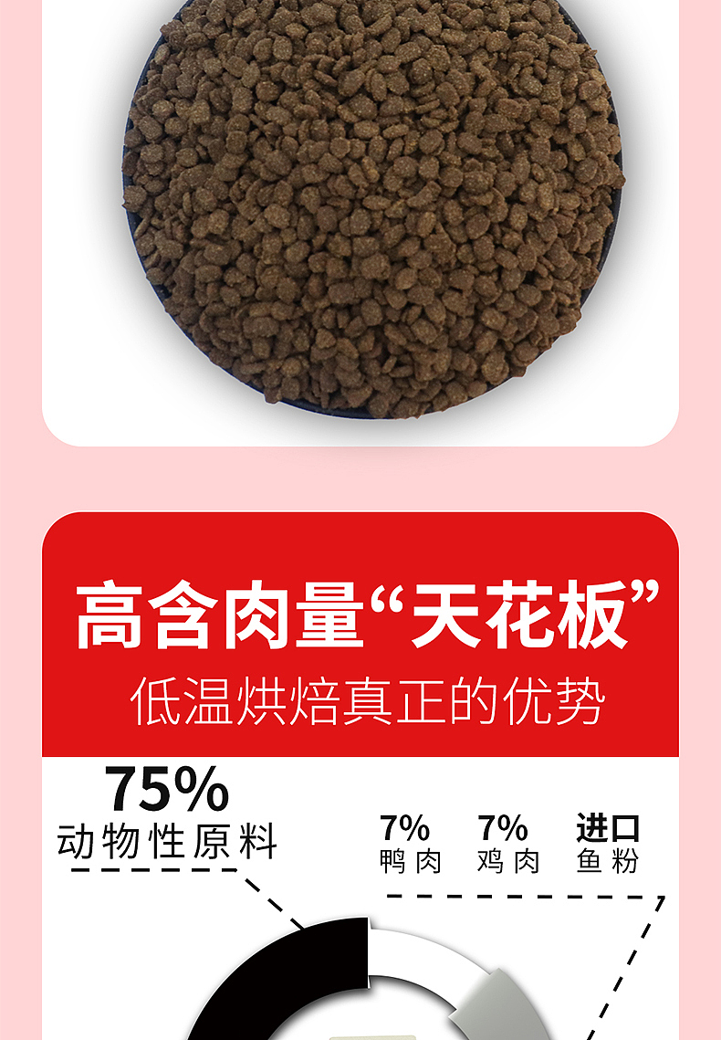 宠物 猫狗 电商 详情页 主图 包装 设计