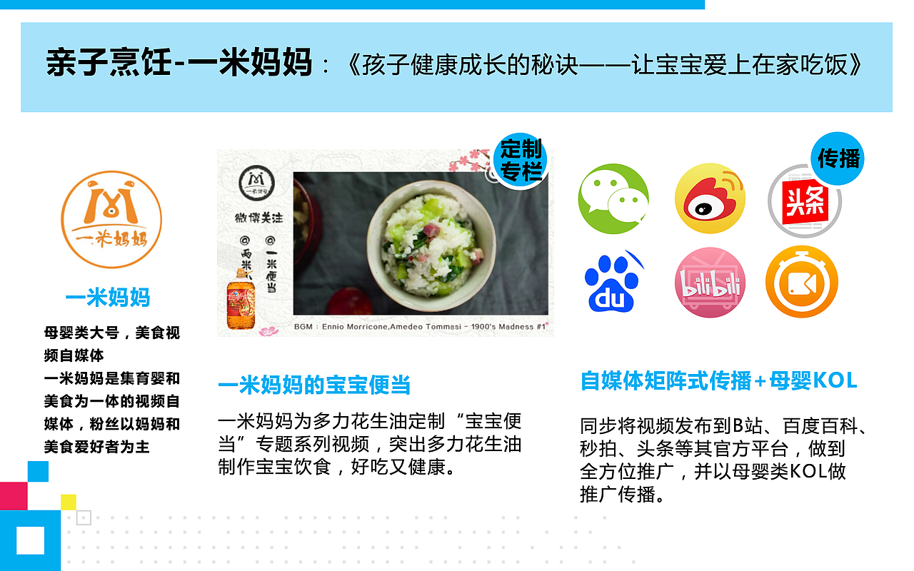 多力花生油沟通与传播-执行方案