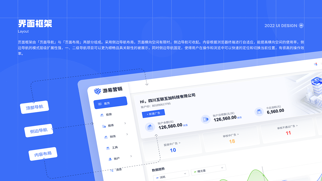 丨作品集丨B端项目作品